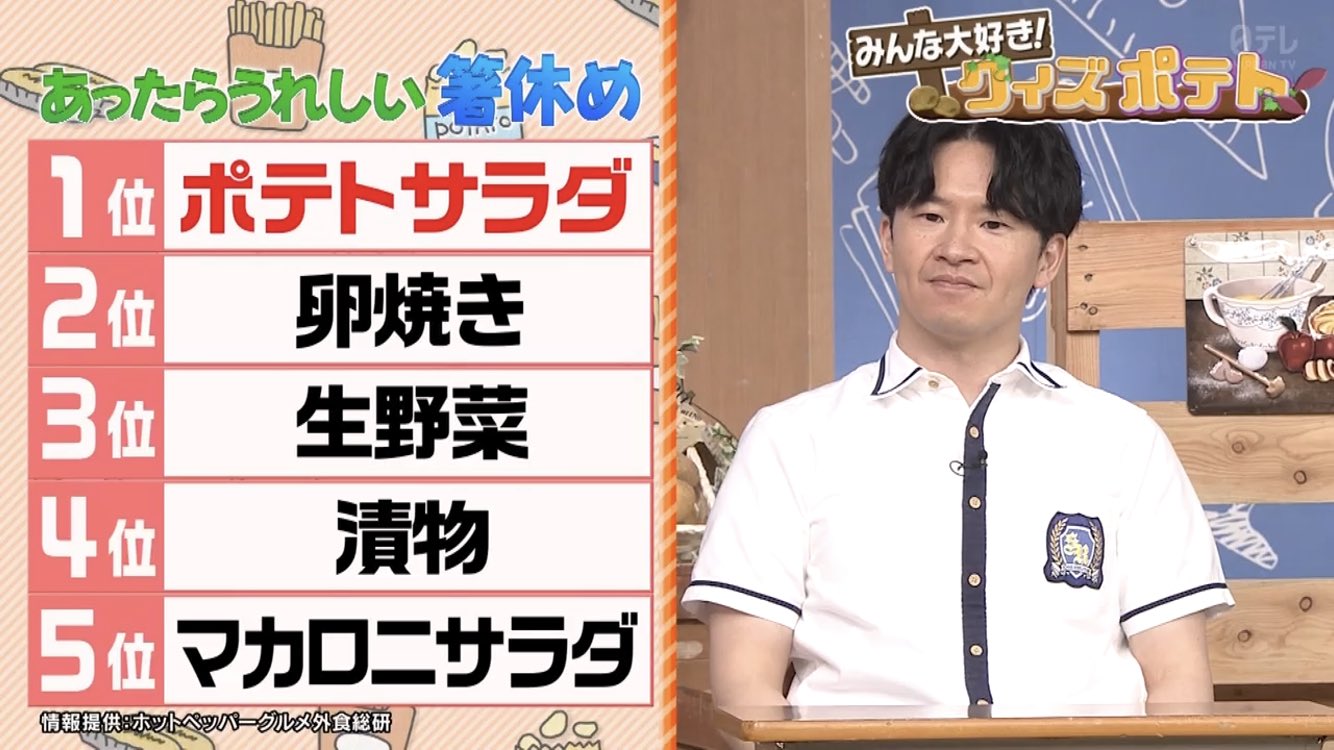 まさや いや かわいいね オードリー オードリー若林 若林正恭 若林 若様 若様かわいい スクール革命 T Co Pvxscz7bp9 Twitter まさや いや かわいいね オードリー オードリー若林 若林正恭 若林 若様 若様かわいい スクール革命 T Co Pvxscz7bp9 Twitter