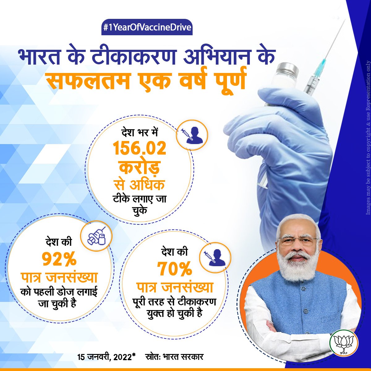 Ramesh Rathwa (@rameshrathwa14) on Twitter photo 