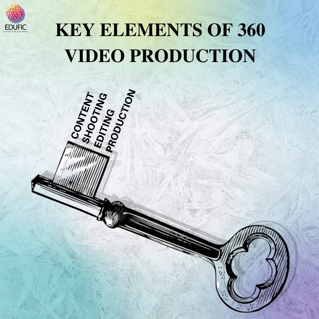 eduficdigital's tweet photo. The #360degreevideo puts the viewer in the scene. It’s more than just a video they watch. It becomes an immersive experience with your brand that remains in the memory portion of their mind.
They’re more likely to recall your marketing & branding if you offer a unique experience https://t.co/xwtEb3ldO4