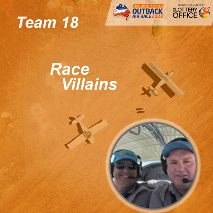 outbackairrace's tweet photo. Team 18 Race Villains
This is the third time we have competed. All donations go directly to @RoyalFlyingDoc  to fit out new aircraft with vital equipment. 
Donate now - https://t.co/fzgkmdz0oc

#thelotteryoffice #lotteryoffice #outbackairrace #outbackairrace2022 #rfds https://t.co/EvK9J5IOaM