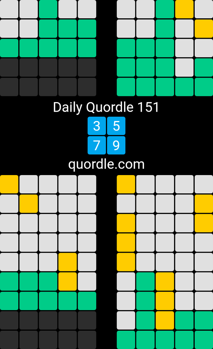 Against the odds
Daily Quordle 151
3️⃣5️⃣
7️⃣9️⃣
https://t.co/AZOvqncxHg https://t.co/iCtZmgdfrg