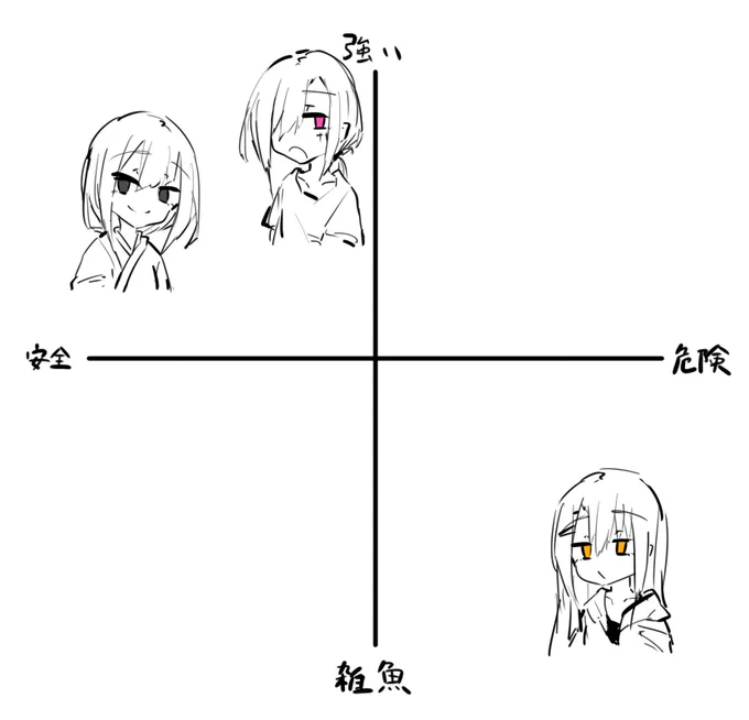 だいたいこんな感じです 