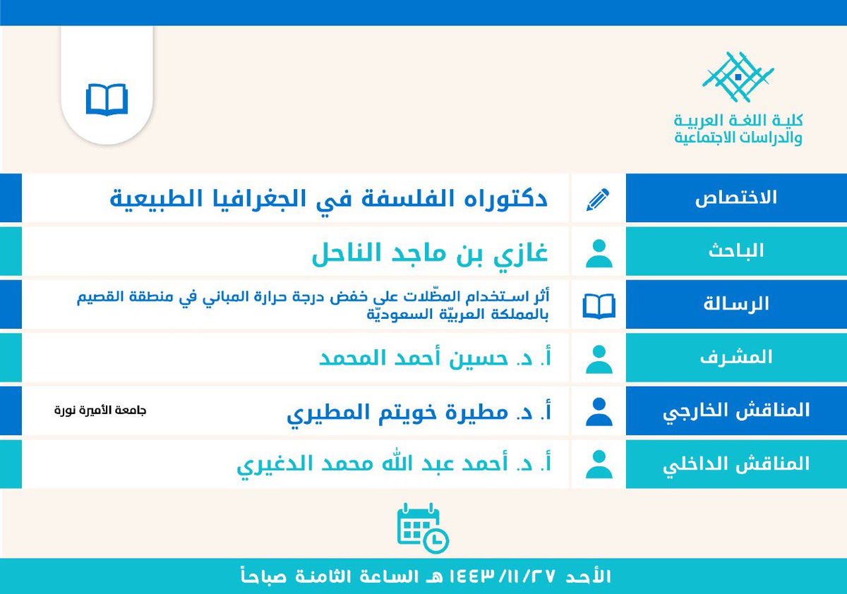 geoqu2015's tweet photo. جانب من مناقشة رسالة الدكتوراه للطالب غازي ماجد الناحل،   مبارك د غازي ومبارك للعائلة الكريمة حصولكم على الدرجه https://t.co/Lu9lc5gwtm