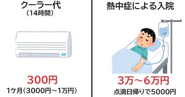 Dr モリモリ 森 光 Hikaru Mori 熱中症による搬送が増えています 脱水で腎前性腎不全になると入院が必要なこともあります 水分補給 エアコンはケチらない T Co 8i5cstakee Twitter