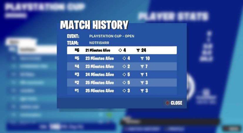 1st 🥇 ($1,000) 🥱