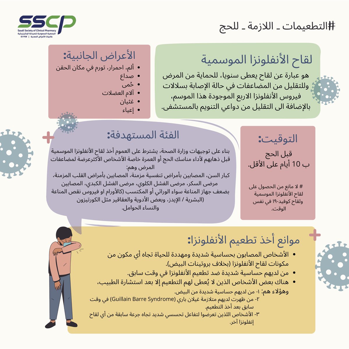 SSCP ID PSN tweet media