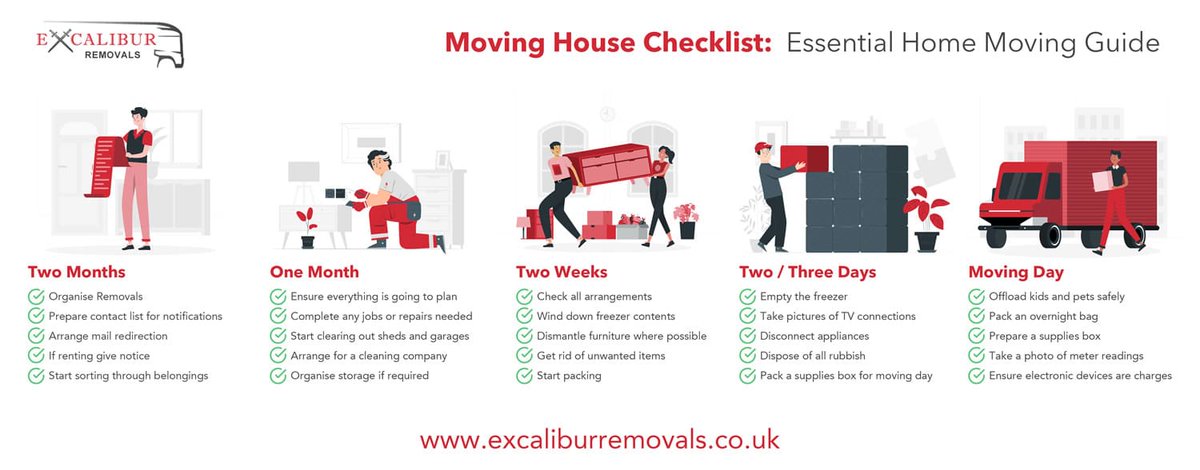 Moving Home? Check out this handy moving home checklist listing all the tasks that need completing. bit.ly/3btEmCN #movinghouse #movingday