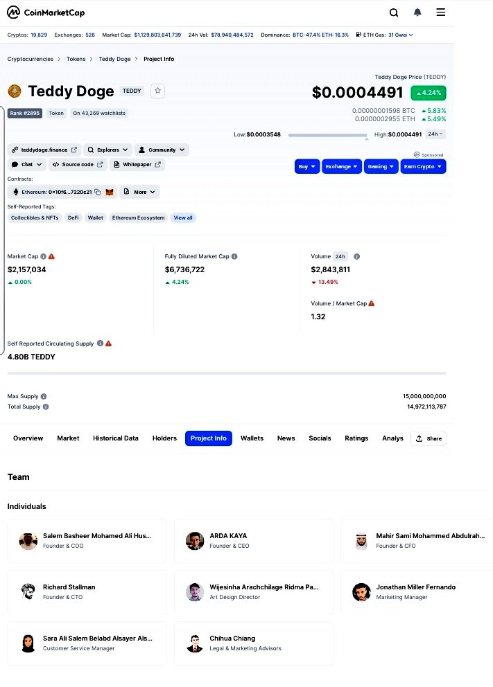 Pathuxbt's tweet photo. I am now ART DESIGN DIRECTOR on @DRAC_Network  . Special thanks for @TeddyDogeCoin &amp;  i am proud my self display my name on #coinmarketcap  . Thanks you all for hot wishes #Teddy https://t.co/cUxglixJpa
