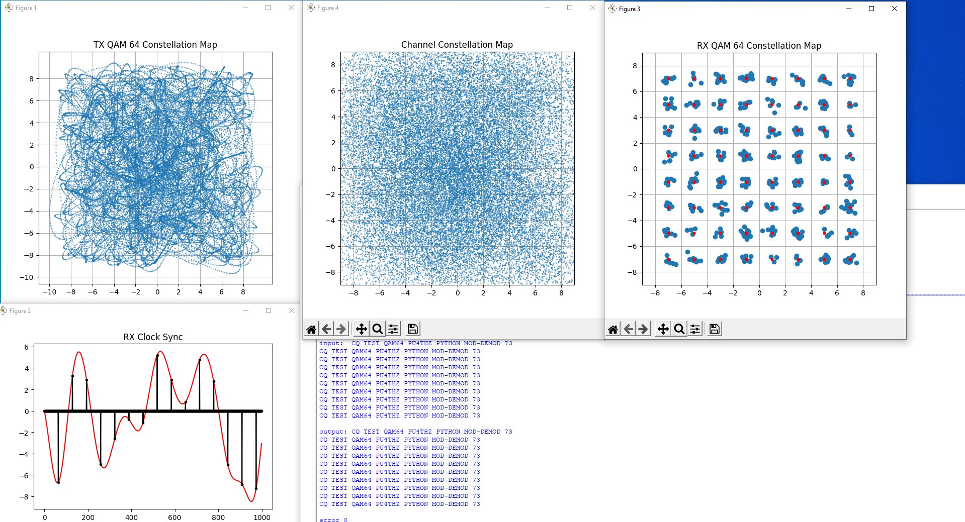 Paulo Dutra - PU4THZ on Twitter: