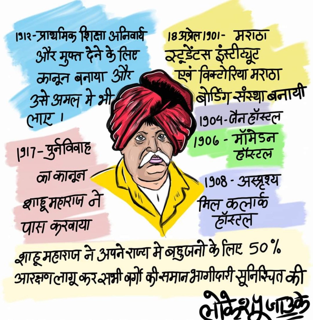 #ShahuMaharaj Birth anniversary

#KalaSeKranti #BahujanArt