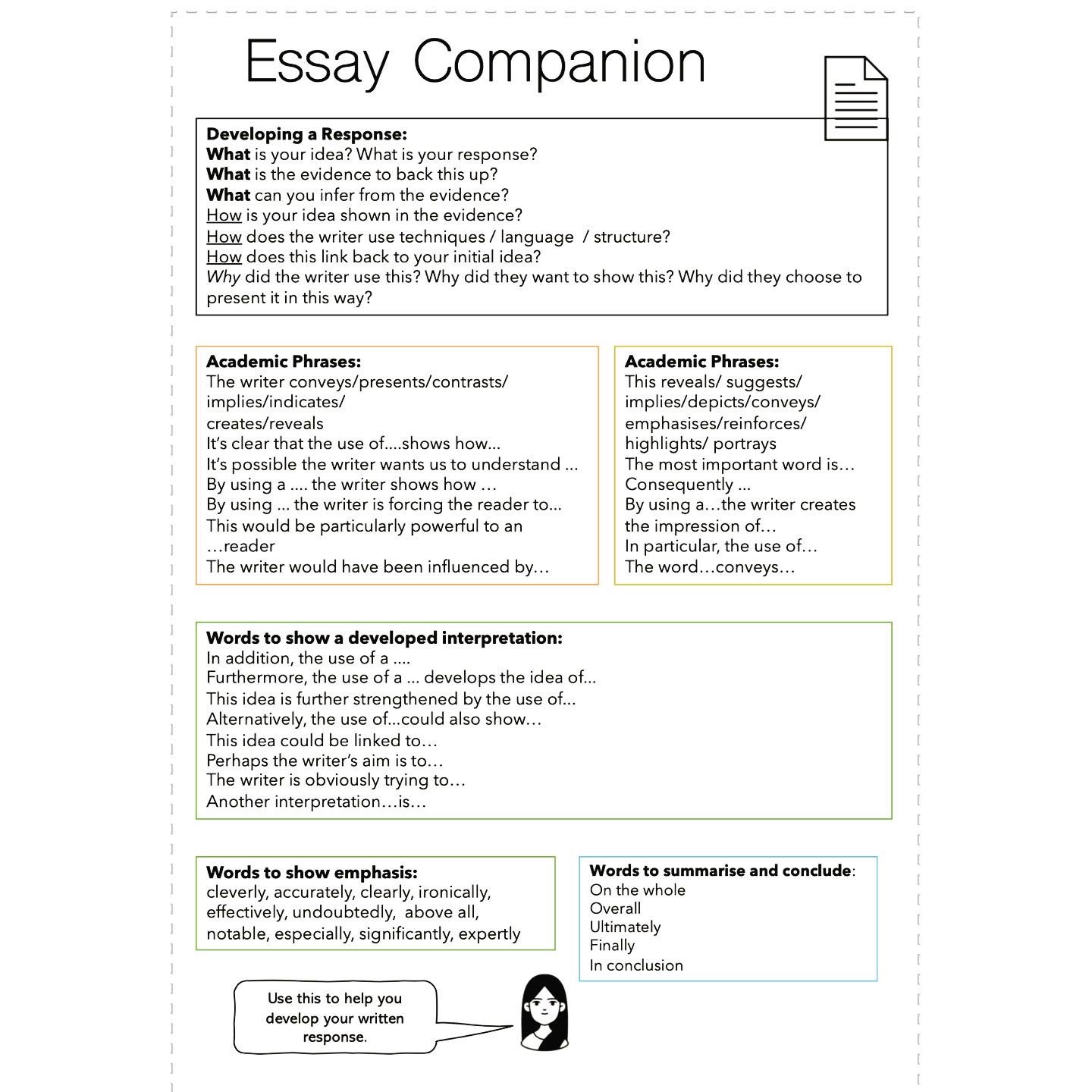 extended essay english a topics