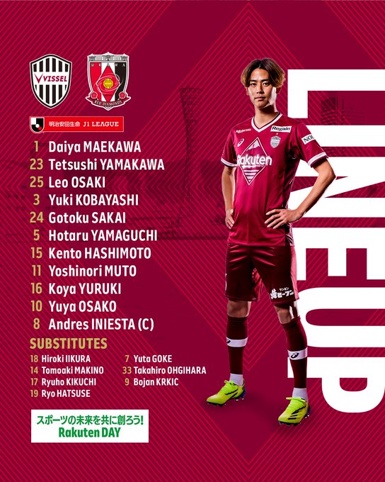 ヴィッセル神戸シーズンレビュー16 Dvd 記念日