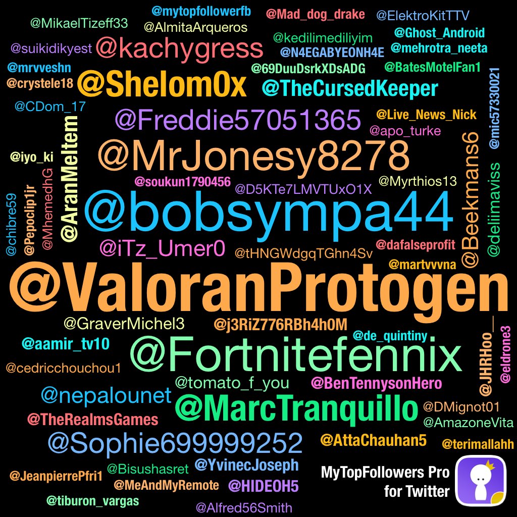 mytopfollower's tweet photo. 今すぐファンクラウドを作ろう！
#mytopfollowers https://t.co/fhWzwXYd2K から 
自分を見つけたらリツイートしましょう https://t.co/AMRuq89oCI