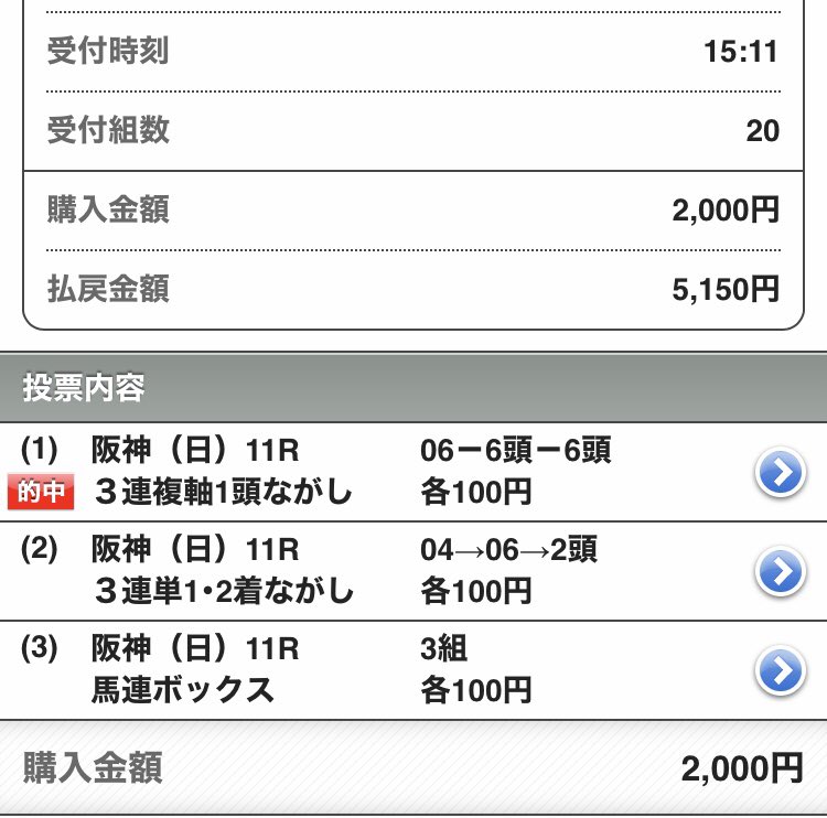 マイネルファンロン Twitter Most Popular Tweets Worldwide More News News Jobsvacancy In マイネルファンロン Twitter Most Popular Tweets Worldwide More News News Jobsvacancy In