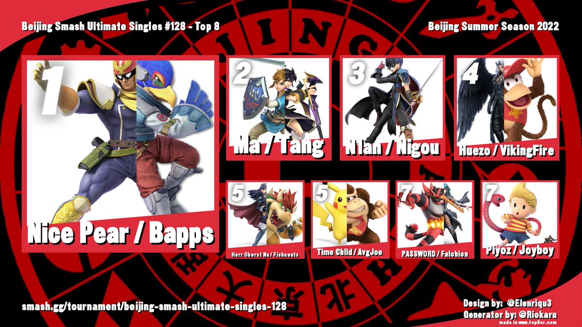 Beijing Smash Bros. tweet media