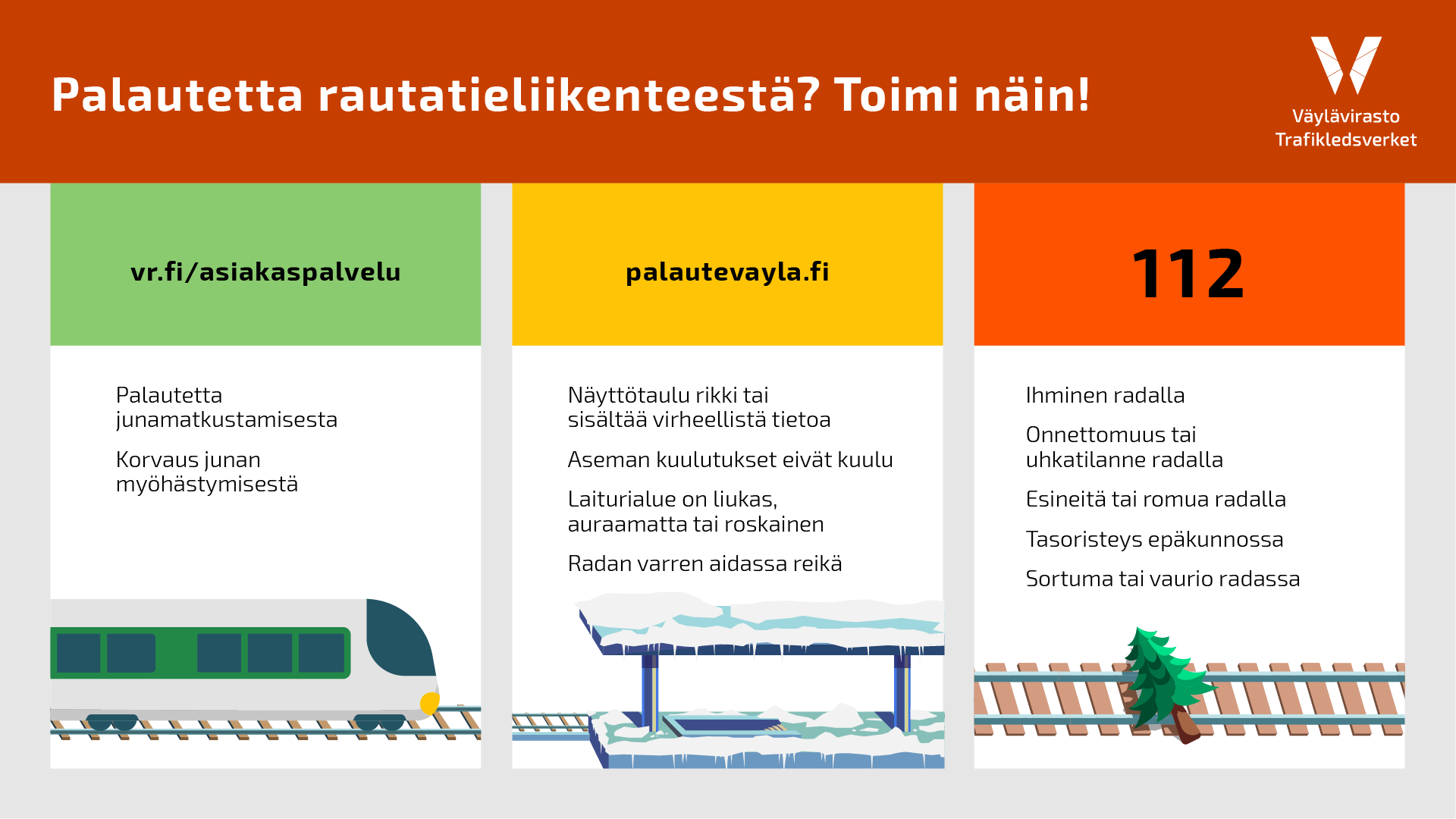 Väylävirasto on Twitter: "Näin annat palautetta rautatieliikenteestä: 🚆 Junamatkustaminen, korvaukset myöhästymisestä: https://t.co/jomXECsiei 📣 Näyttötaulut, kuulutukset, laiturialueet: https://t.co/dF2HAHn7Il 🆘 Ihminen tai esine radalla ...