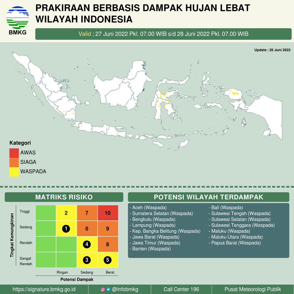 BMKG tweet media