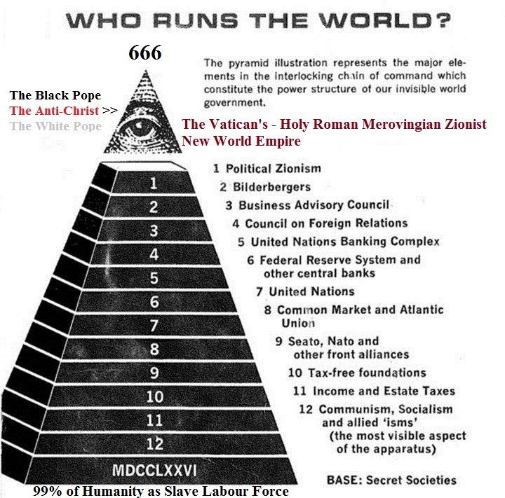 tetramorphos's tweet photo. Rudolf Von Sebottendorff
Otto Rham
Guido von List
Adollf Joseph Lanz (Jörg Lanz von Liebenfels)
Karl Haushofer
Stewart Chamberlain
George Ivanovitch Gurdjeff
Hiro Hito
Hippolyte Léon Denizard Rivail (Allan Kardec)
Voltaire
Serge Raynaud de la Ferriére
Bo Yin Ra

To be continued.. https://t.co/EyJvHOwzHS