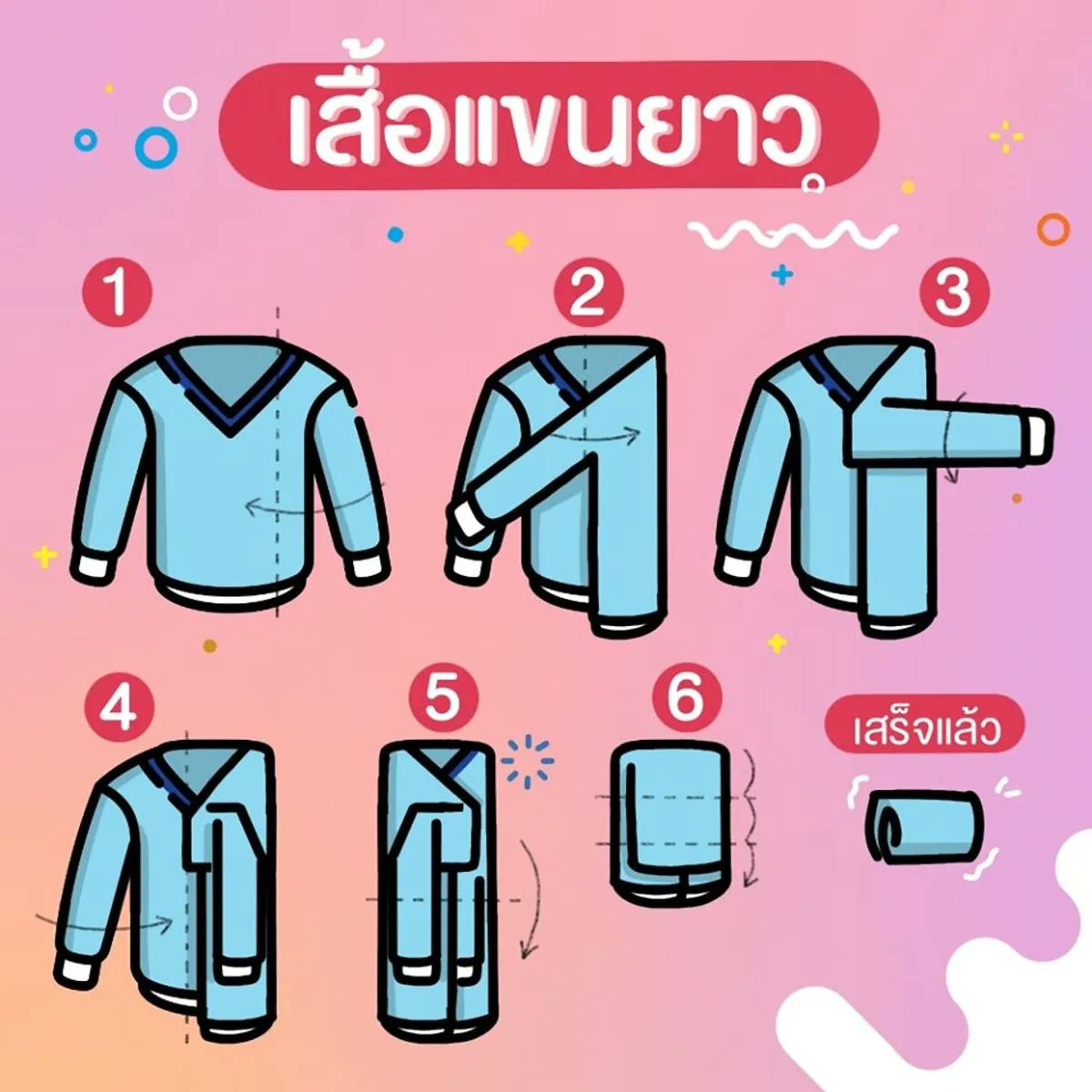 salehere1's tweet photo. 📣 #แชร์ทริค วิธีพับผ้า ให้เป็นระเบียบ หยิบใช้ง่าย ! . . . วันนี้เซลลี่มาแชร์ทริค เก็บผ้าในตู้ยังไง ให้ไม่ต้องรื้อ เป็นระเบียบ หาอะไรก็เจอ มาดูกันเลยค่ะ
 🌈 แจกทริค การพับผ้า ฉบับคนโด มาริเอะ ! >> https://t.co/yzZvS0gVs6
#SaleHere #เซลเฮียร์ #พับผ้า https://t.co/NUhR6wlEIv