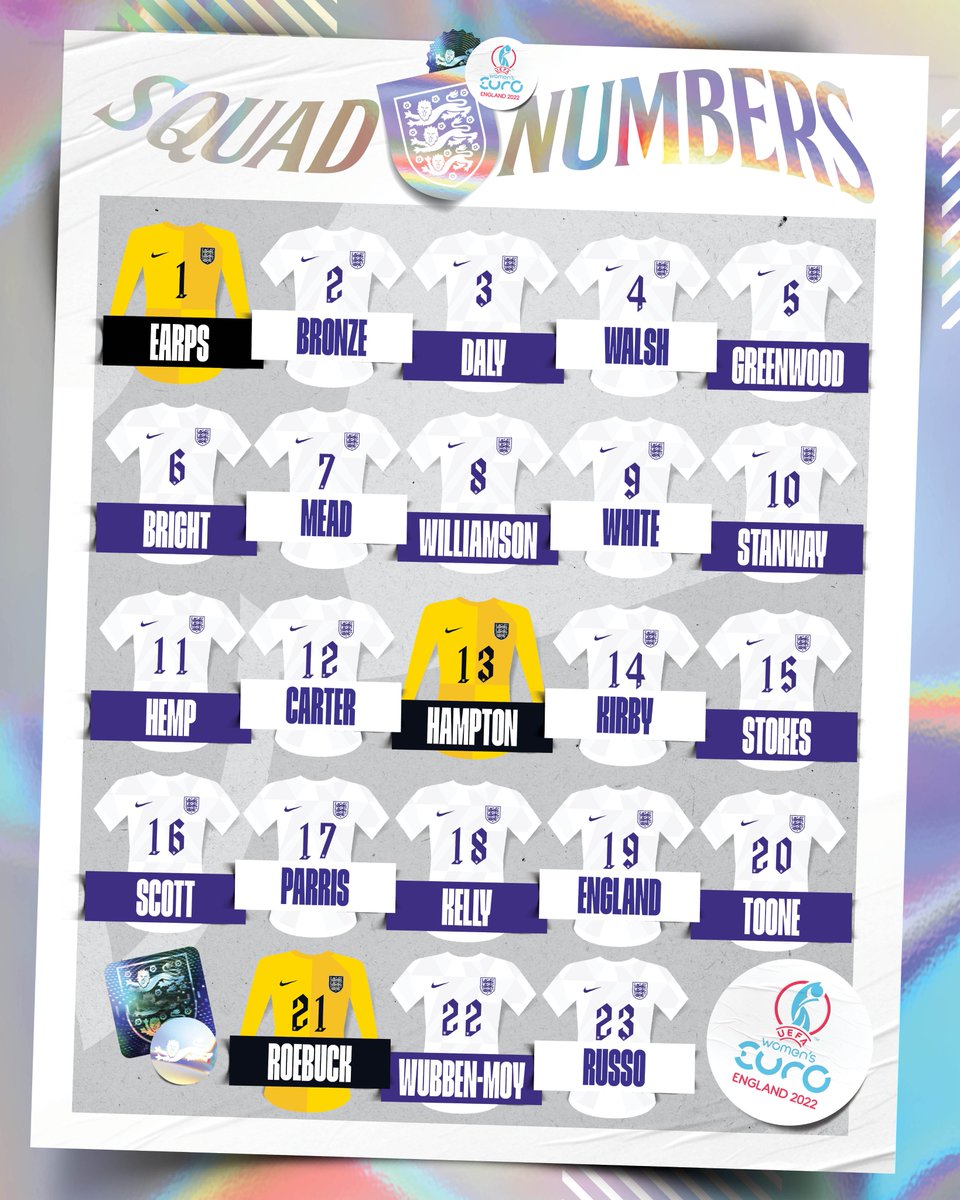Lionesses's tweet image. It's time.

Our official #WEURO2022 squad numbers are locked in! 🔒
