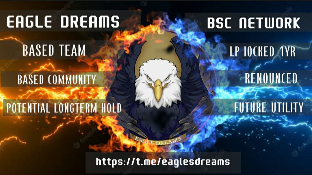 RichCrypttoGEM's tweet photo. @rovercrc 💎EAGLE DREAMS💎
@EAGLE_DREAMS23
 13kmc 
🦅Stealth Launch
🦅Renounced ownership 
🦅Safe Dev and team
🦅Strong community 
🦅Lp locked for one year

#EDREAMS #BTC
#BNB #binance #Eagles
#cryptocurrecy #Trending 

TG:  https://t.co/pF0PoN9hN8
WEBSITE : https://t.co/Sl3AAbksUJ https://t.co/2BSzaHr84x