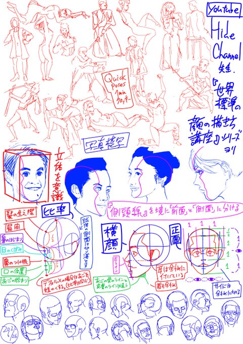 【今日の練習絵】
ちょっと必要性を感じたので今日は顔の比率の勉強。 