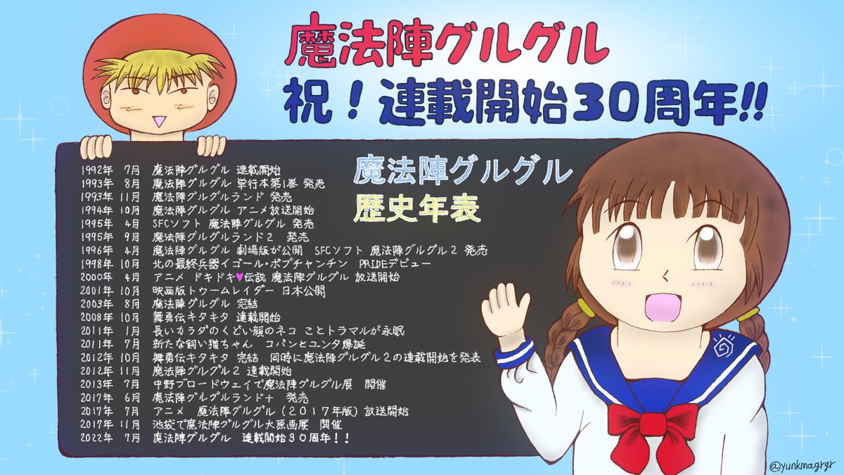 ゆうしん Yunkmagrgr Twitter