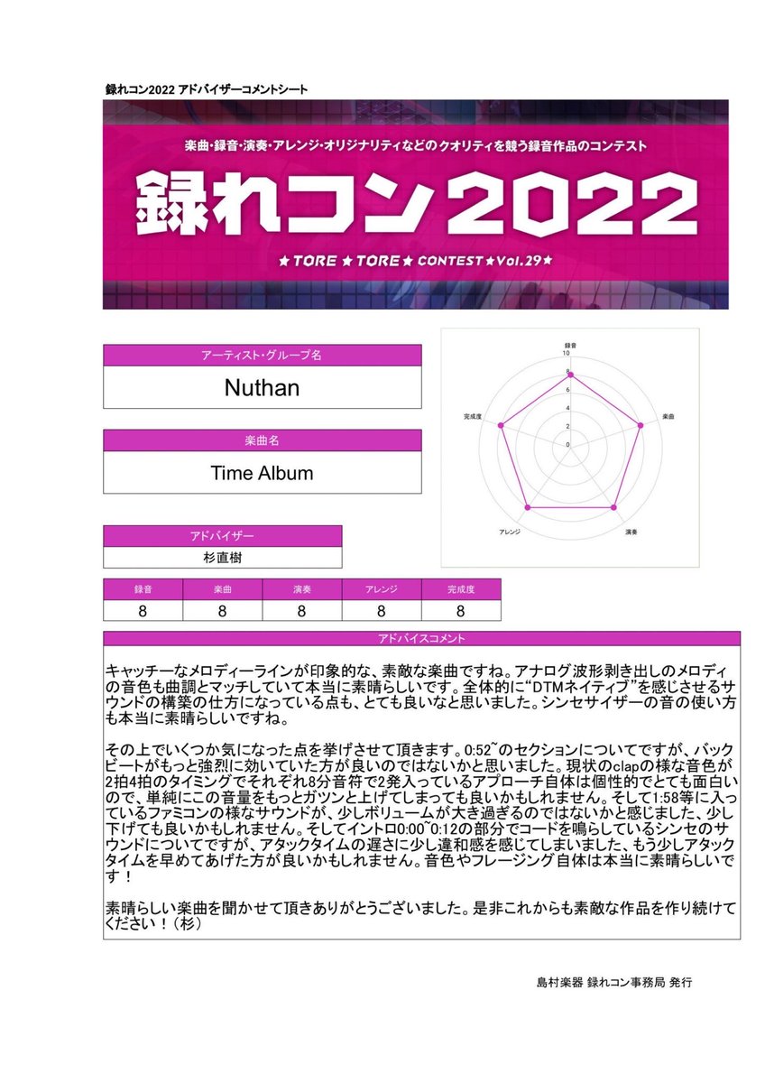 録れコンの講評返ってきた

アドバイスを参考にアレンジし直そう

次は9点オール目指して頑張るぞ