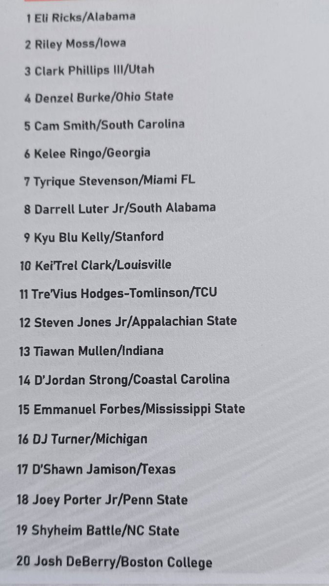 216_CFFOCUS's tweet photo. CFB 2022 TOP CORNERBACKS
@AlabamaFTBL @HawkeyeFootball @Utah_Football @OhioStateFB @GamecockFB @ConfCommandos @ChappyCFB @NCAAFNation247 @Pypeline_ @bmoorecfb @ACContent__ #RollTide #HawkeyesFB #UtahUtes #GoBucks #GamecocksFB #CFB2022 https://t.co/dLfLsn4Jnd