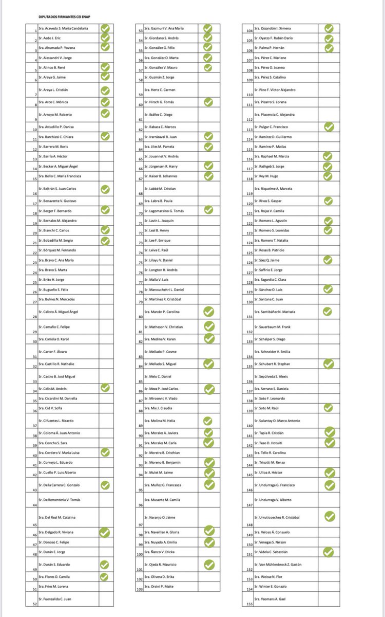 🍀René Tabilo tweet media