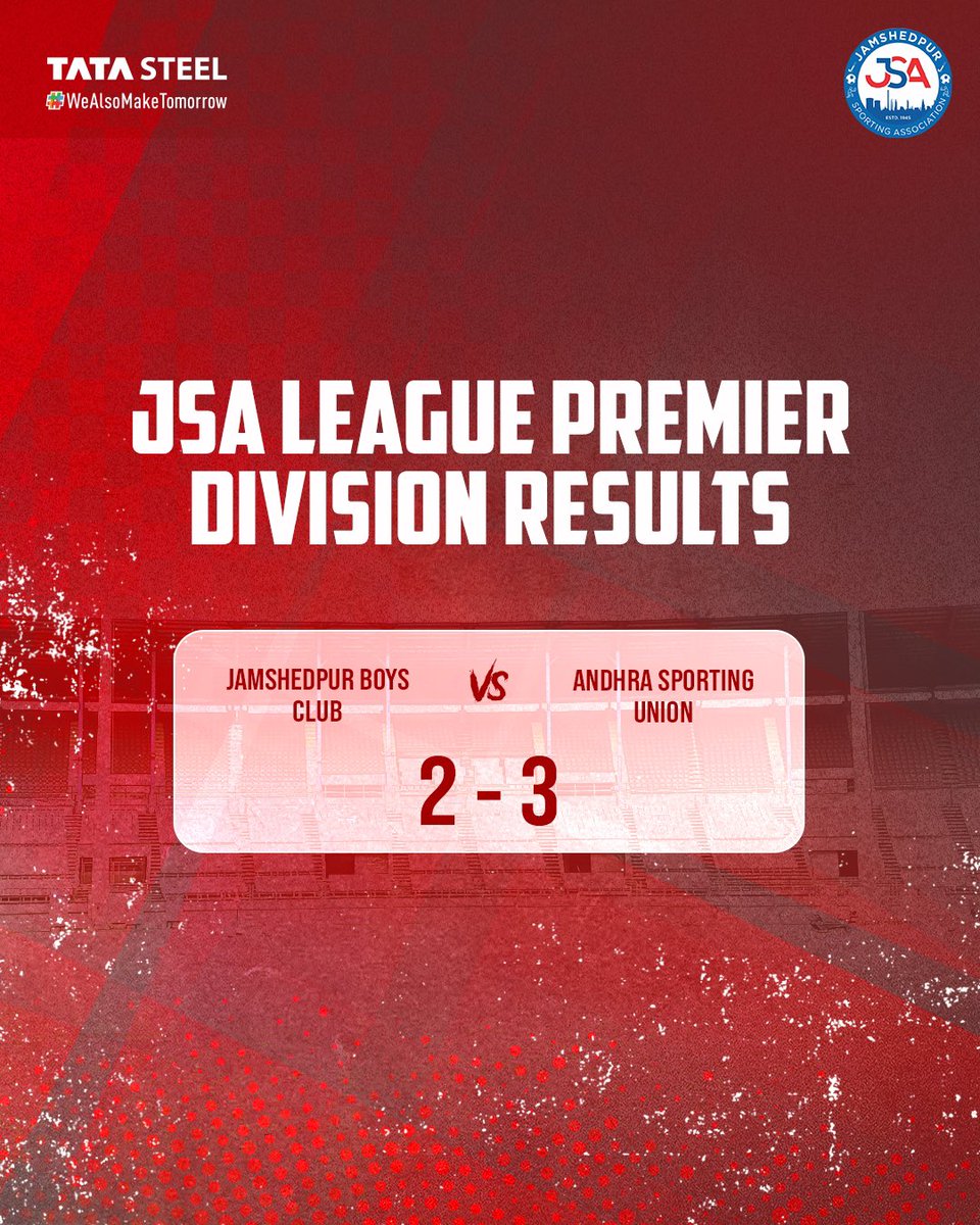 JamshedpurFC's tweet photo. Full-time results of today's matches of the JSA League Premier Division, Super Division and 'A' Division. ⚽

#JamKeKhelo https://t.co/zmHoZ8egHT