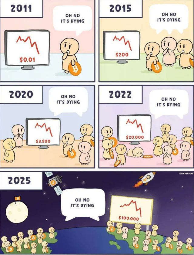 SimpleSwap_io's tweet image. A thing to remember 👀
#SundayMeme