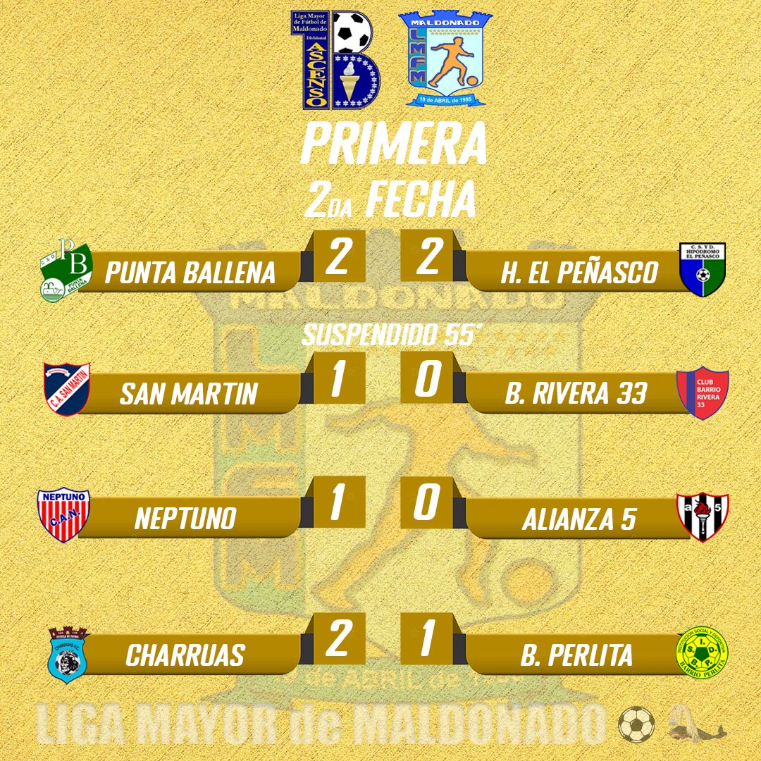 LMMOficial's tweet photo. Estos fueron los marcadores que dejó la segunda fecha de la Divisional Ascenso 🅱️⚽️. https://t.co/ngm7dLIIR8