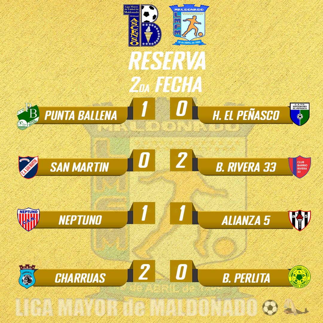 LMMOficial's tweet photo. Estos fueron los marcadores que dejó la segunda fecha de la Divisional Ascenso 🅱️⚽️. https://t.co/ngm7dLIIR8