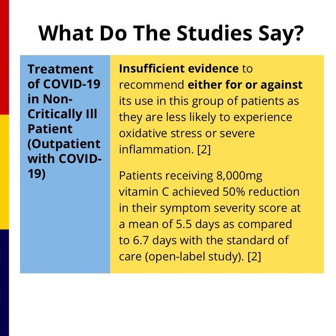 MPS_YPC's tweet photo. Sounds familiar? Here, we help debunk this myth by looking into what scientific studies have to say about the role of vitamin C in COVID-19, whether for prevention or treatment. Read the infographic to find out!

#vitaminC #covid19 #mpsypc #mps #pharmacists #malaysia https://t.co/l4gl4pGZcr