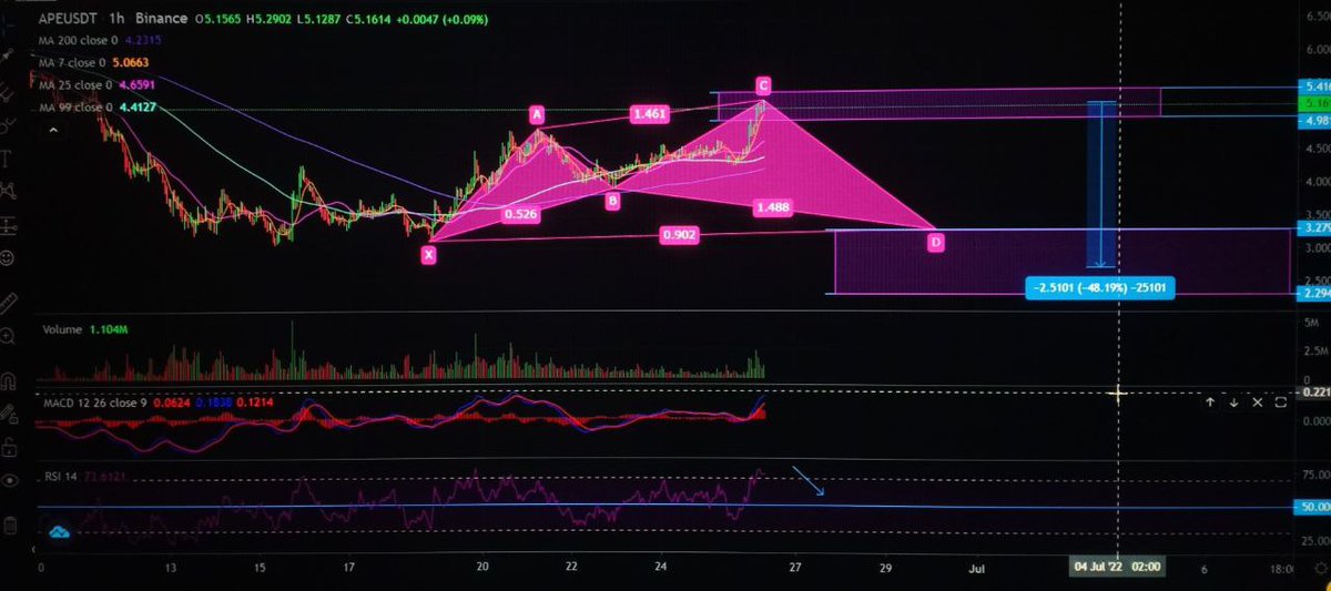 iL4ys.eth tweet media