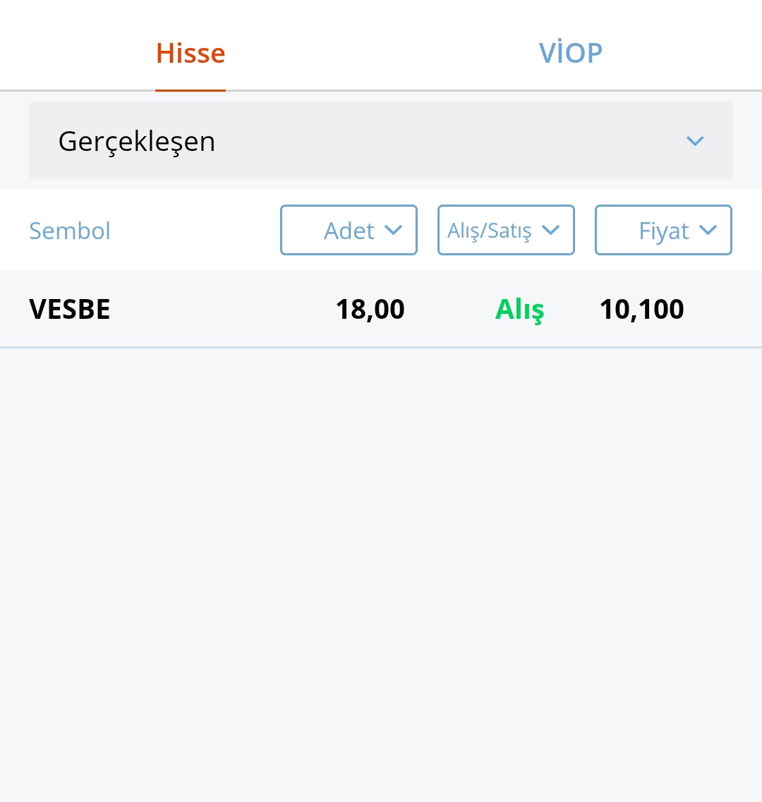 25. Haftayı paylaşmayı unutmuşuz