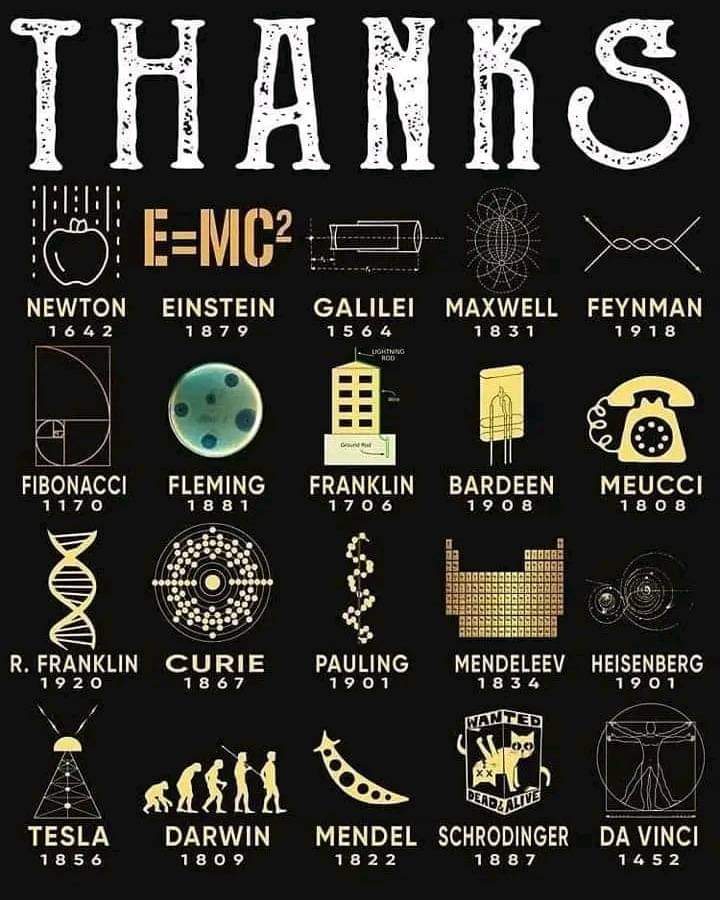 A ready-reference for some very compelling inventions!