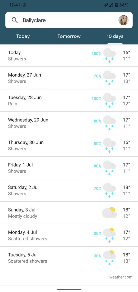 RootWeird's tweet photo. NI Summer ☔ https://t.co/4tNTNR9lcK