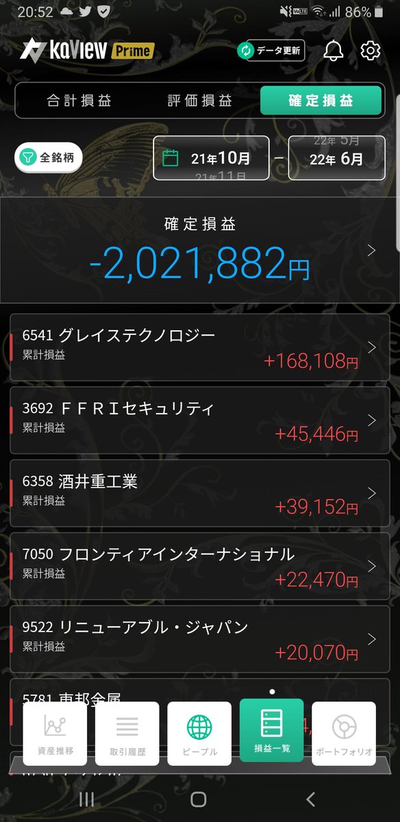 1228oh's tweet photo. 自分の為の記録(´•̥ω•̥`)
未来の自分の為に(´•̥ω•̥`)
ここが自分のスタートライン(*Ü*)ﾉ https://t.co/Bq9BvMyXwv