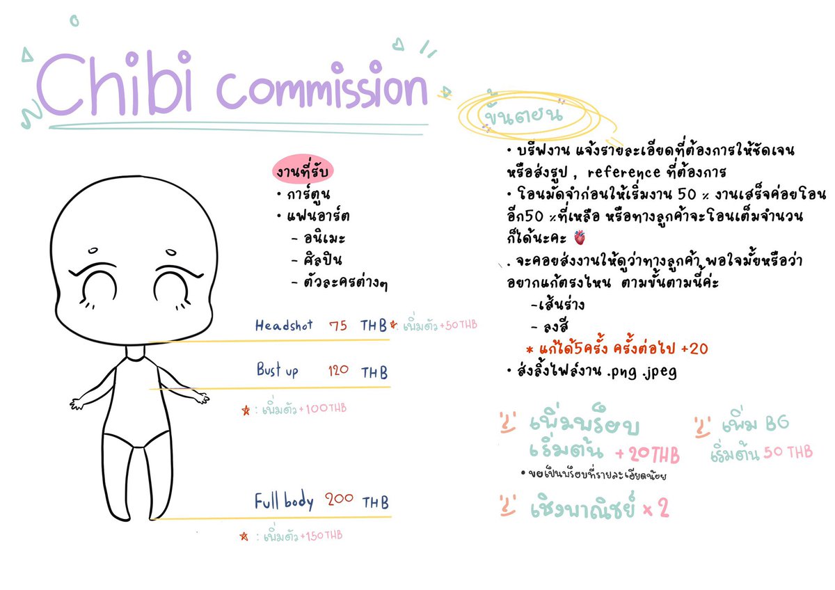 imelodyart's tweet photo. ⊹ Open CHIBI Commission . 𖤐 🧑🏼‍🎨🤍
เปิดรับคมช : ราคาเริ่มต้น 75 ฿ 

𐀔 เค้ารับคิวเรื่อยๆนะคะ ระยะเวลางานต่อคิว 1-2วัน (หรือเร็วกว่านั้น)
งานเร็วงานน่ารักทางนี้เลยคับ 

! ✧ รายละเอียดตามนี้เลยนะคะ 🫀
* สนใจทักมาสอบถามกันได้ค่ะ !
 #commissionTH #รับวาดรูป #รับวาดจิบิ #คมชโฮมุ้ https://t.co/krGLkxVbGD