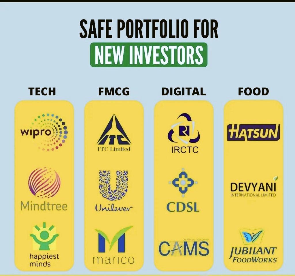 Pooja_analysis's tweet photo. Diversify ur portfolio with better options 👇
#portfolio #investor #differentsectors https://t.co/NJEu4PZgfw