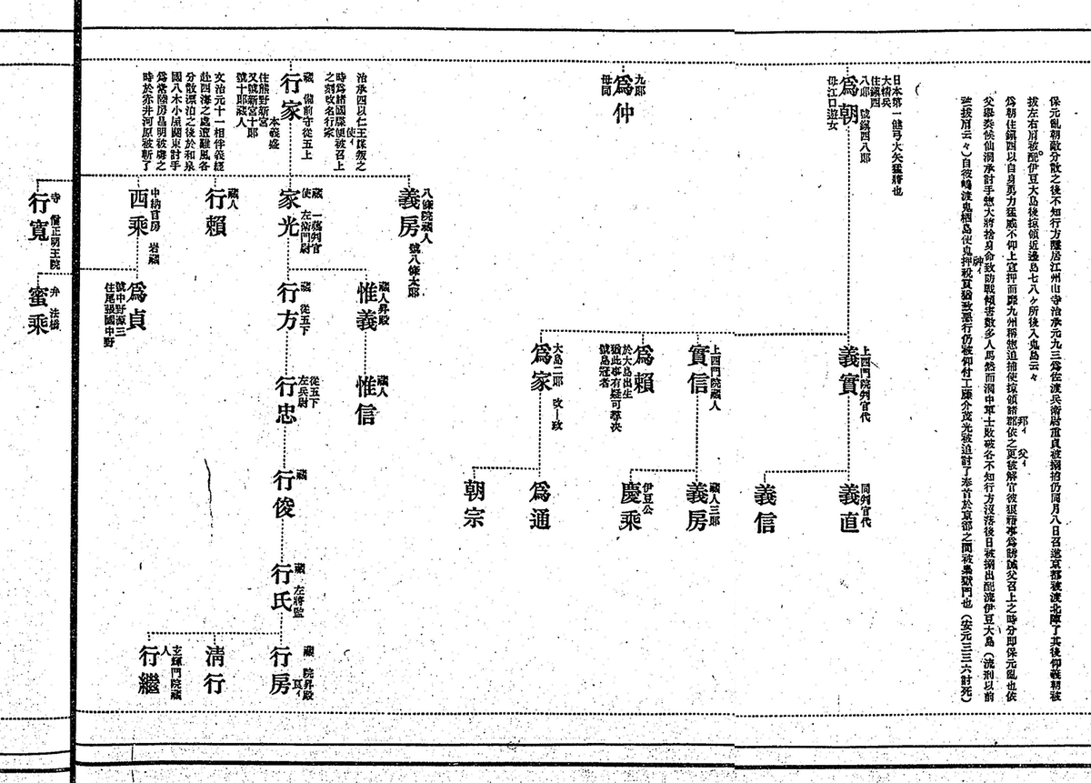 ロボの家系図。これは男子オンリーなので、やばいところに食い込んだツツジちゃんのお母さんは載ってない。死神おじさんの家系は意外に繁栄してるな。 