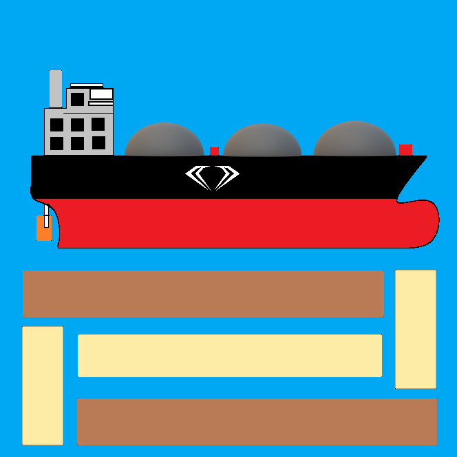 GAMECOIN Digital Ship. 🚢