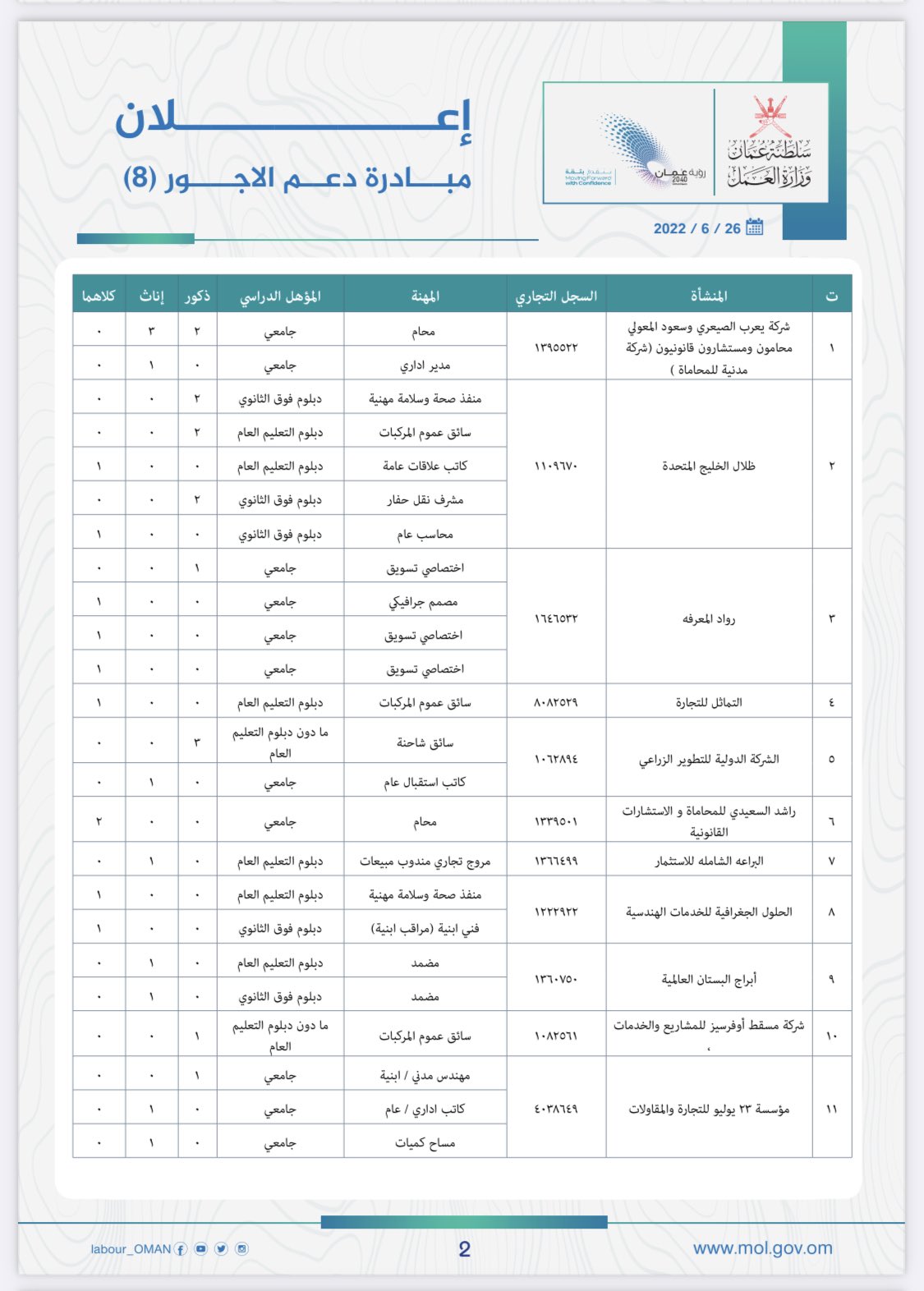 الصورة