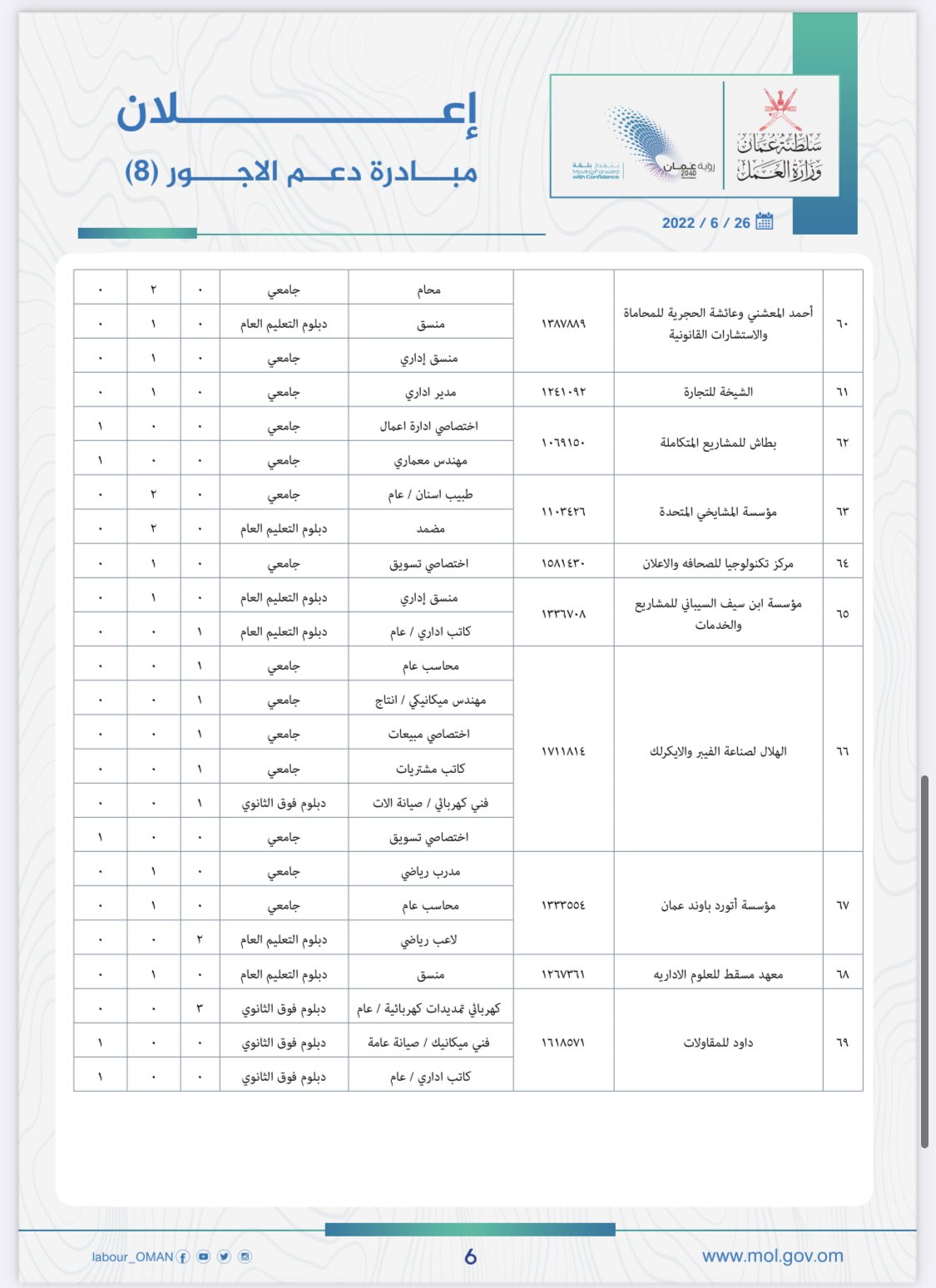 الصورة