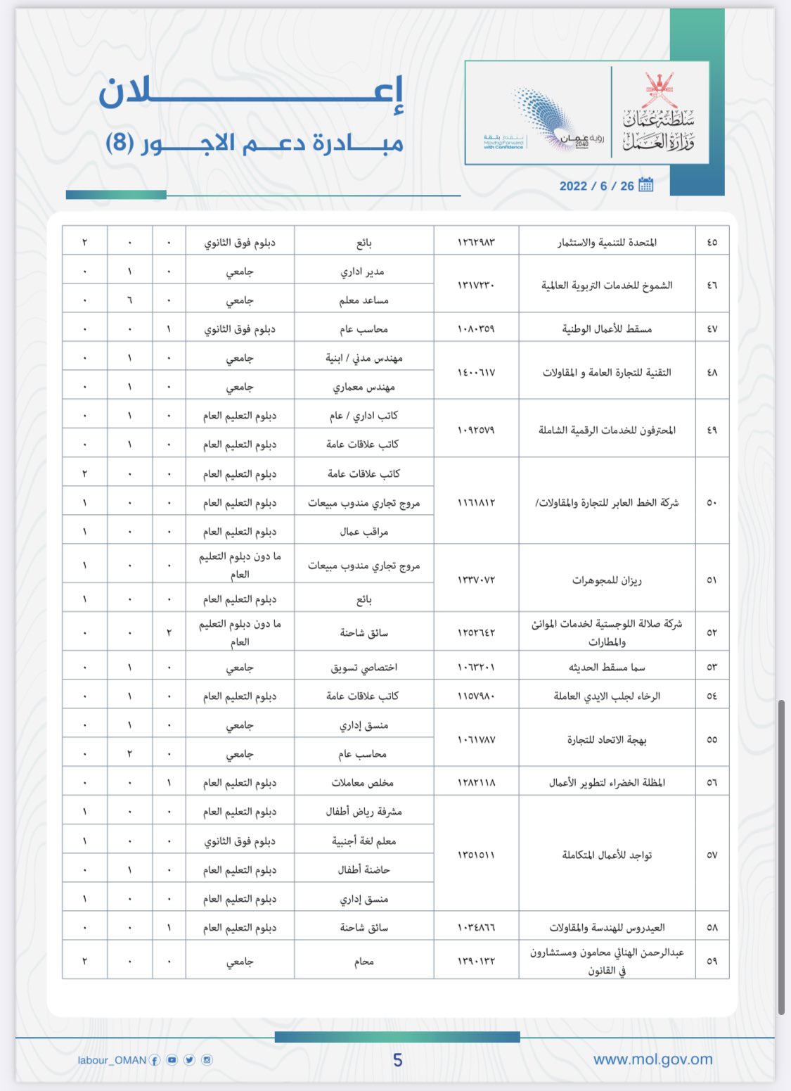 الصورة