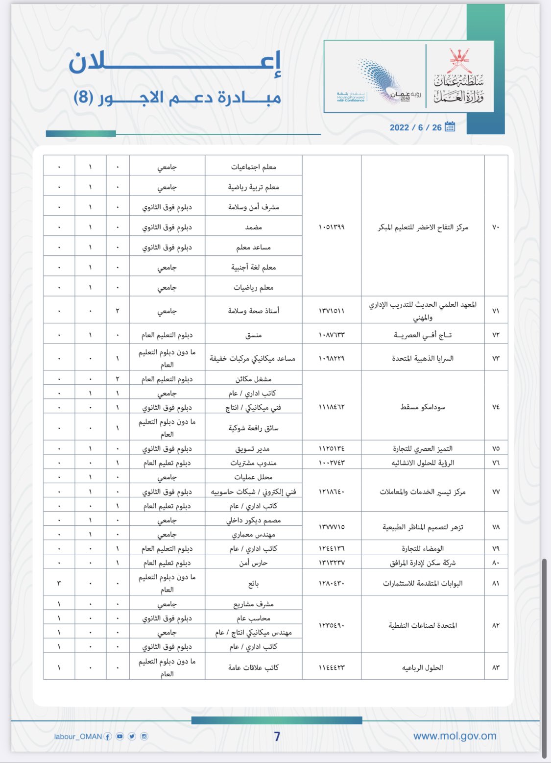 الصورة