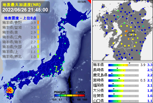 ［緊急地震速報］21:45:01現在第5報　予報発生：21:44:48震源：熊本県熊本地方　32.5N 130.7E　10km規模：M4.9　最大4予想：0.0　あと200秒　-確度：- 