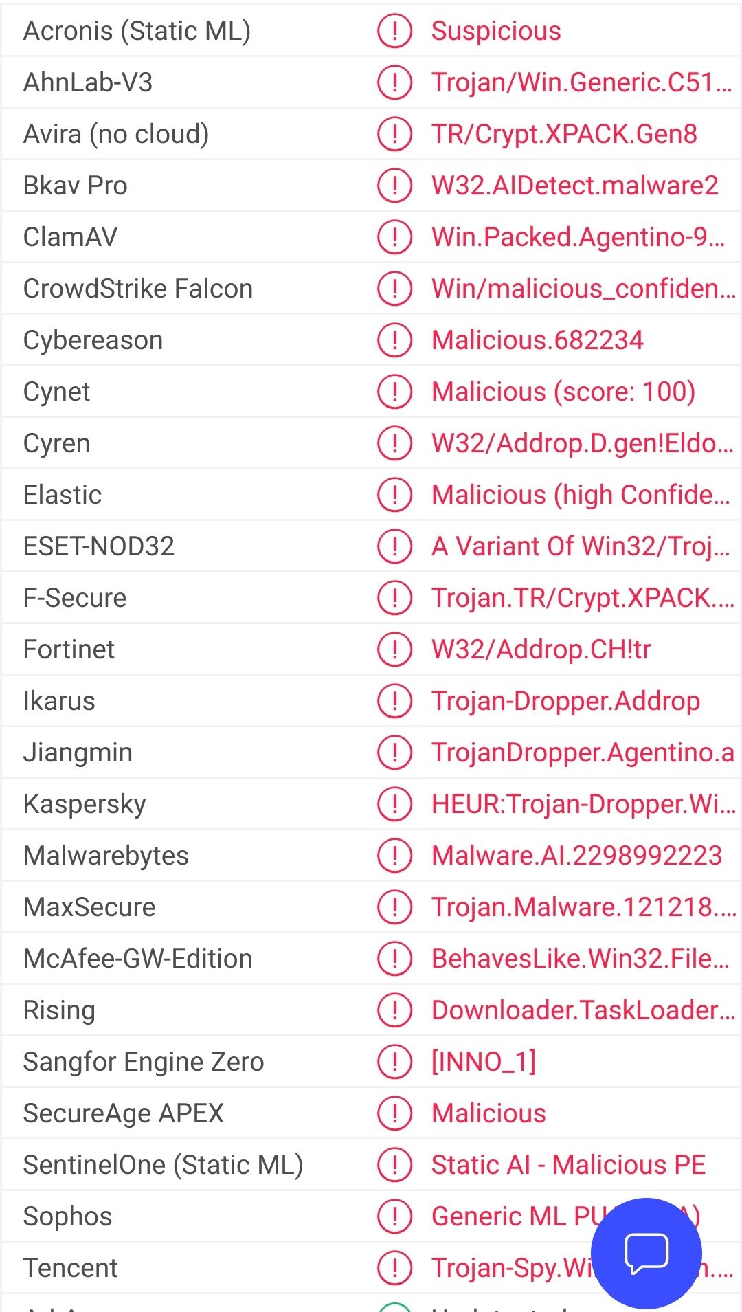 DotThreat on X:  ⚠️www.oneappkey.)site/download?id=sKnpwtf0BFc&s=C0B24C23 🔴Trojan  Malware exe ⛔Source: crack4windows.)com 🔎   / X